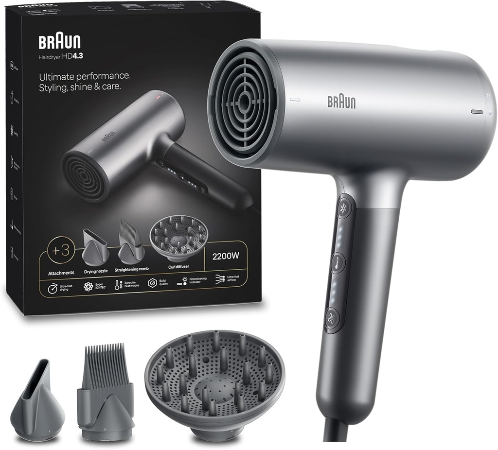 Hair Dryer 2200w grey BRHD435SDE